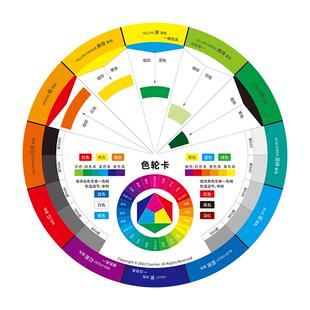 2026多功能色轮卡色卡纸12色相环调色配色卡颜色彩搭配儿童识色卡