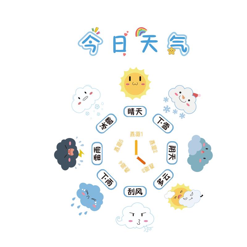 幼儿园墙面装饰天气预报气象站环创主题贴画托管班走廊大厅形布置