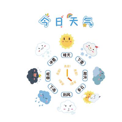 幼儿园墙面装饰天气预报气象站环创主题贴画托管班走廊大厅形布置