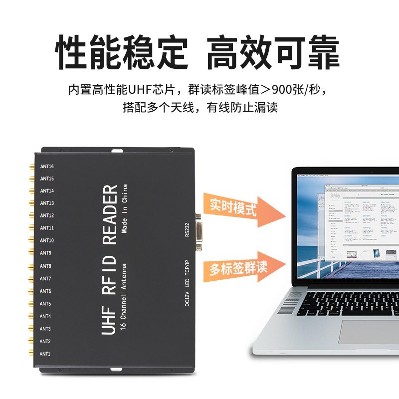 rfid读写器多通道UHF固定式远距离超高频6C电子标签阅读器