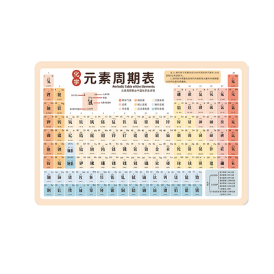 【加厚新版】化学元素周期表