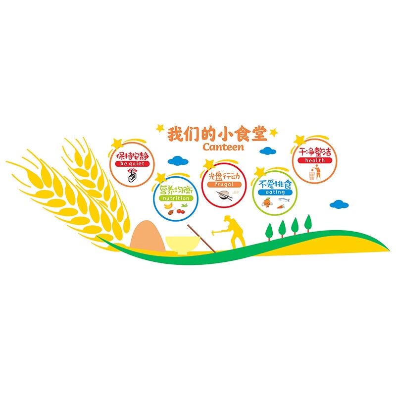 食堂墙面装饰励志文化标语墙贴