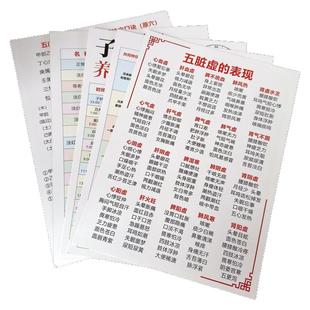五脏病症自查症状表+中医诊断公式脉诊速记防水防污耐用塑封卡片