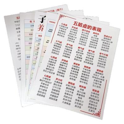 五脏病症自查表+中医诊断公式A4