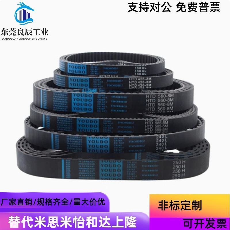 怡合达同步带ECP11-ECP21-S3M-S5M-250-400-660-960-2000