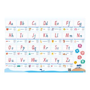 小学英语26个英文字母挂图自然拼读发音手写墙贴书写对照表