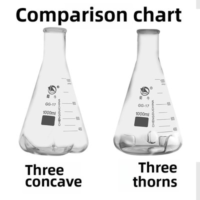 50/100/250/500/1000ml 2L边框Erlenmeyer瓶摇瓶细菌瓶三个凹刺四