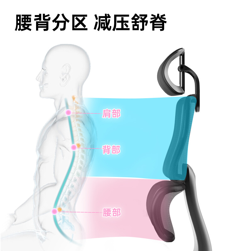 恒林钢铁侠人体工学椅电脑椅家用办公久坐转椅升降电竞椅子游戏椅 住宅家具 电脑椅 原图主图