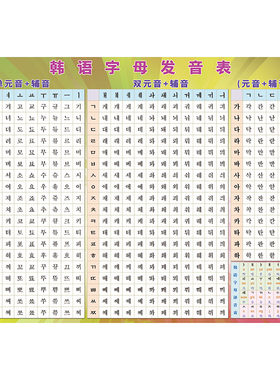 韩语挂图韩语字母罗马贴纸挂图