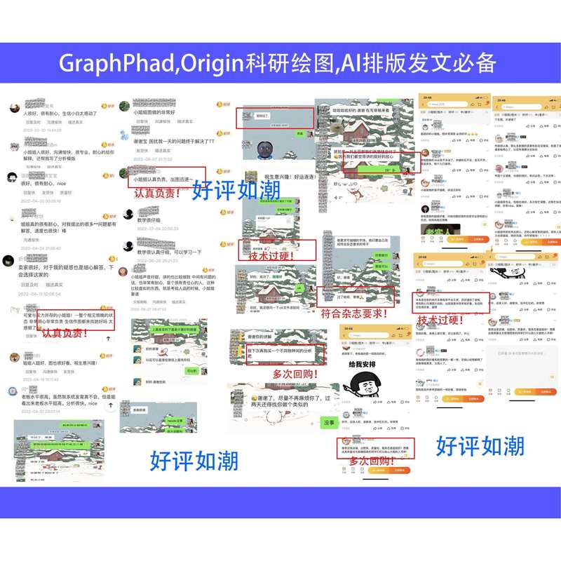 sci作图，graphpad prism作图，科研作图，Origin，绘图，pcr数据