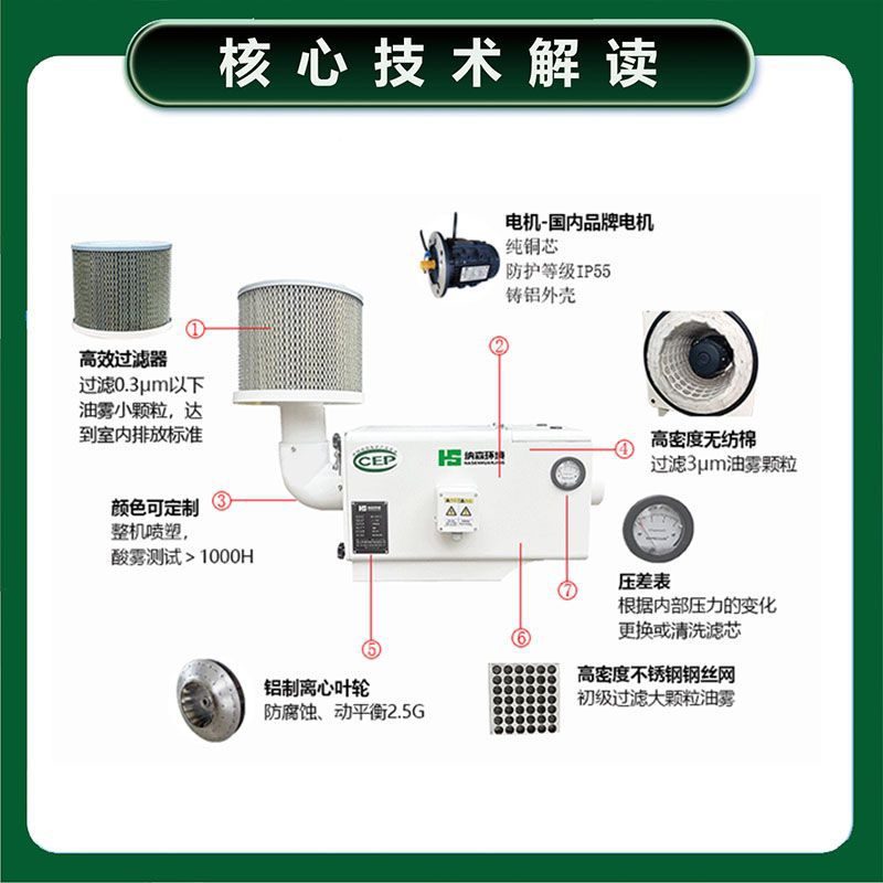 工业油雾净化器 车间油雾收集器 数控车床 CNC加工中心油雾净化器
