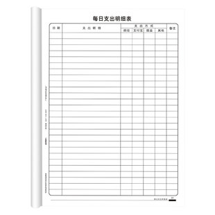 每日支出明细表营业进出账日常开支明细表家庭生活日常开支记账本