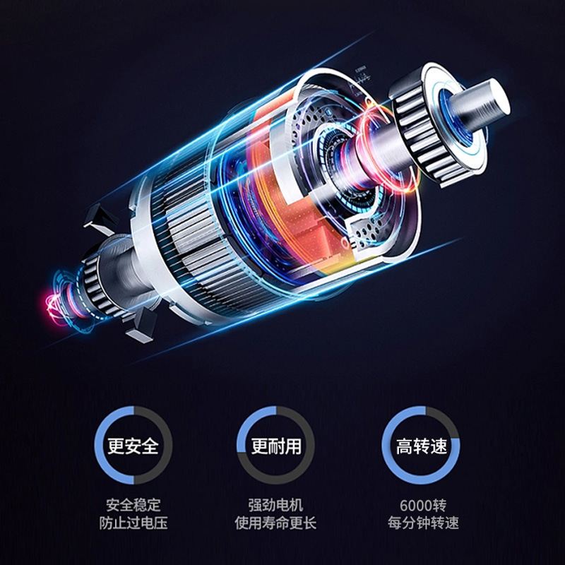 240W工业风机排气风扇电路板电机大功率驱动暴力开发板风扇控制板