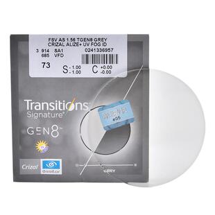 依视路新品第九代全视线GENS动态感光变色镜片防蓝光近视眼镜片