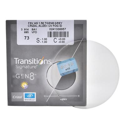 依视路第八代全视线变色镜片