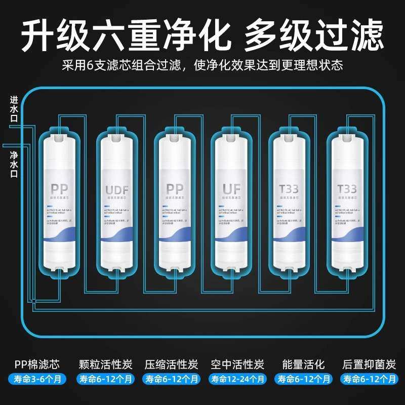 净水器家用直饮厨房水龙头自来水反渗透芯屋新款全过滤器2024商用