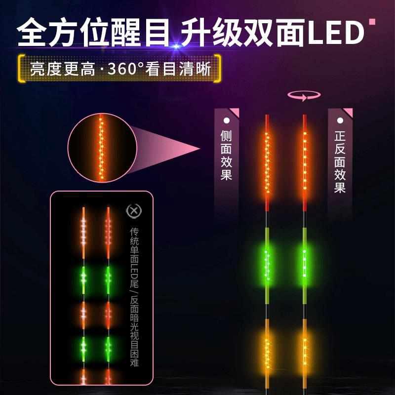 三老头高灵敏LED硬尾夜光漂316轻量日夜两用电子漂鲫鱼漂细尾浮漂