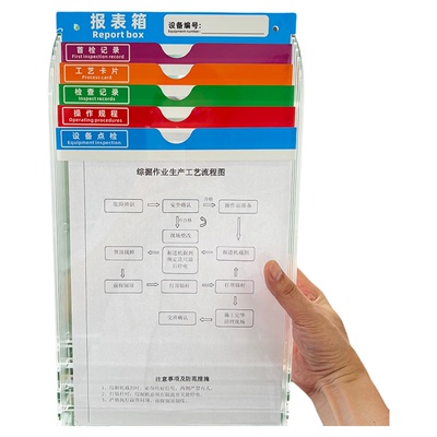 A4透明亚克力资料架多层摆放架设备点检表首件表报表箱文件收纳盒