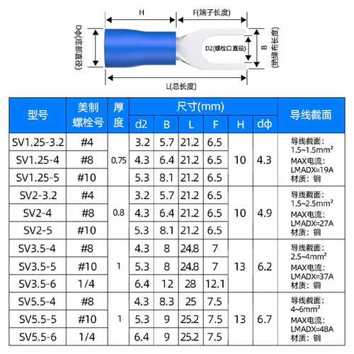 紫铜A级叉形预绝缘冷压端子SV1.253.2243.55加厚U型Y型端子