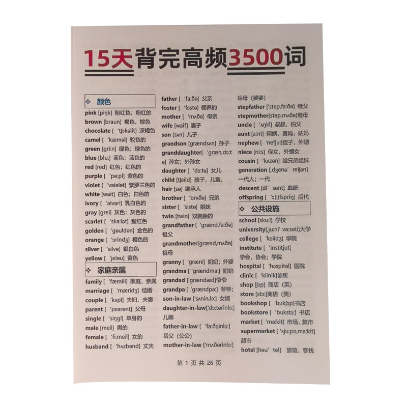 高频英语单词分类速记词汇3500必背核心资料A4大卡双面防水塑封语法口语体系医院健康中秋军事家庭孩子大学