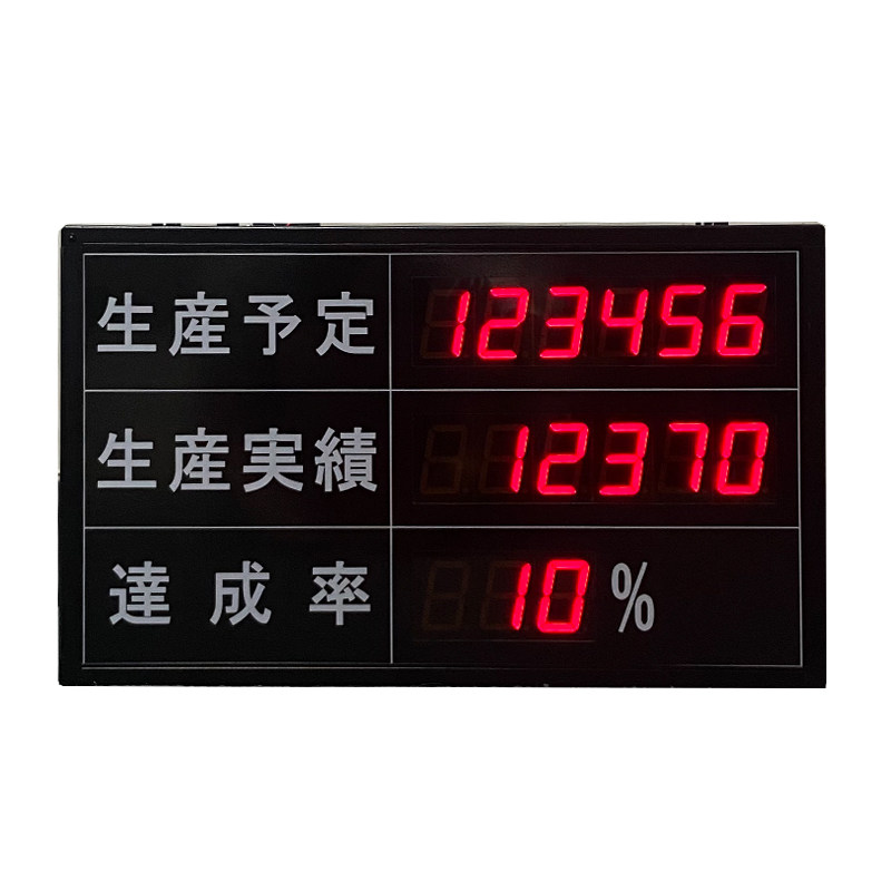 车间生产管理电子看板计数器显示