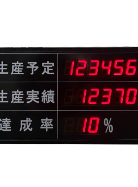 车间生产管理电子看板计数器显示