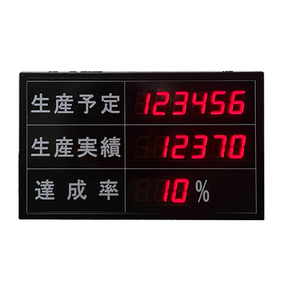 车间生产管理电子看板计数器显示