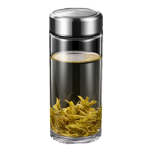 玻璃杯单层加厚男士女便携家用茶杯定制简约高档水杯耐高温透明