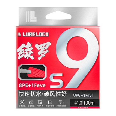 LURELOGSS9编PE线切水快破风优