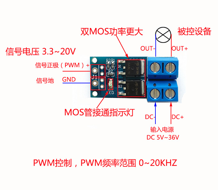 大功率MOS管场效应管触发开关驱动模块PWM调节电子开关控制板