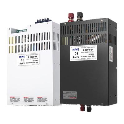 MIWE麦纬大功率开关电源足功率
