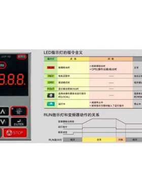 议价CIPR-GA70B4004三相400W安川变频质保一年询价交流