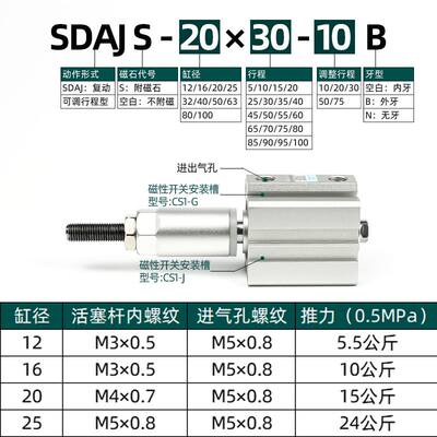 。星气动可调薄型气缸SDAJS20/32/25/40/50/63-辰16-80-100X30X75