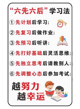 学校教室卧室学习方法励志墙贴