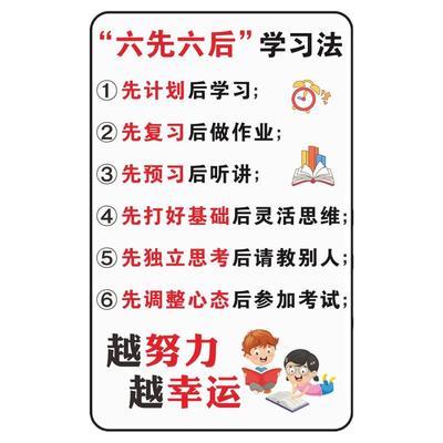 学校教室卧室学习方法励志墙贴