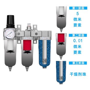 FRPD44 D工业级三级空气干燥系统颗粒过滤器空气调节器自动排水管