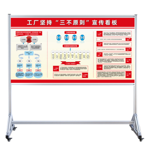 【工厂坚持三不原则宣传看板】