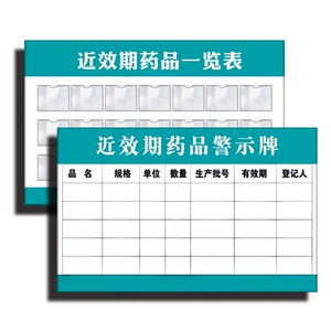 近效期药品可擦写标识牌一览表