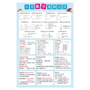 小学生三四五六年级数学公式大全挂图表常用单位换算基础知识墙贴