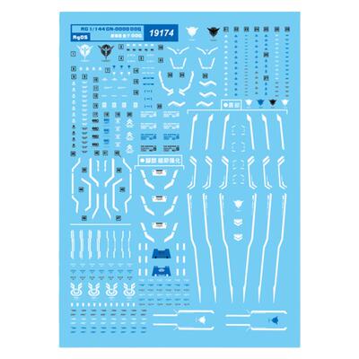 中环RG00Q模型水贴19174