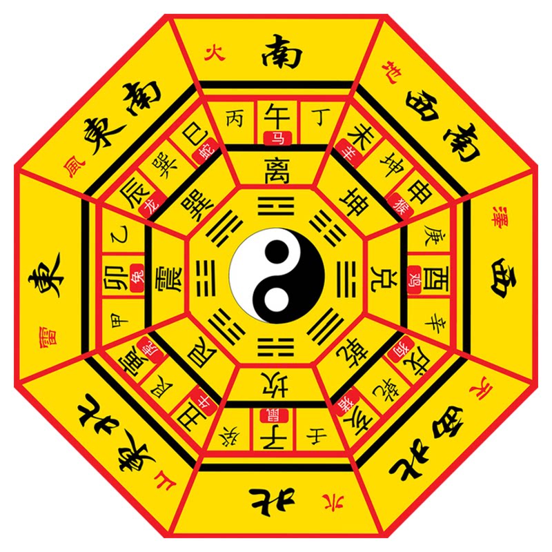 道士紫罡阴阳太极八卦地毯先天后天风水开运地垫道家打坐禅修家用