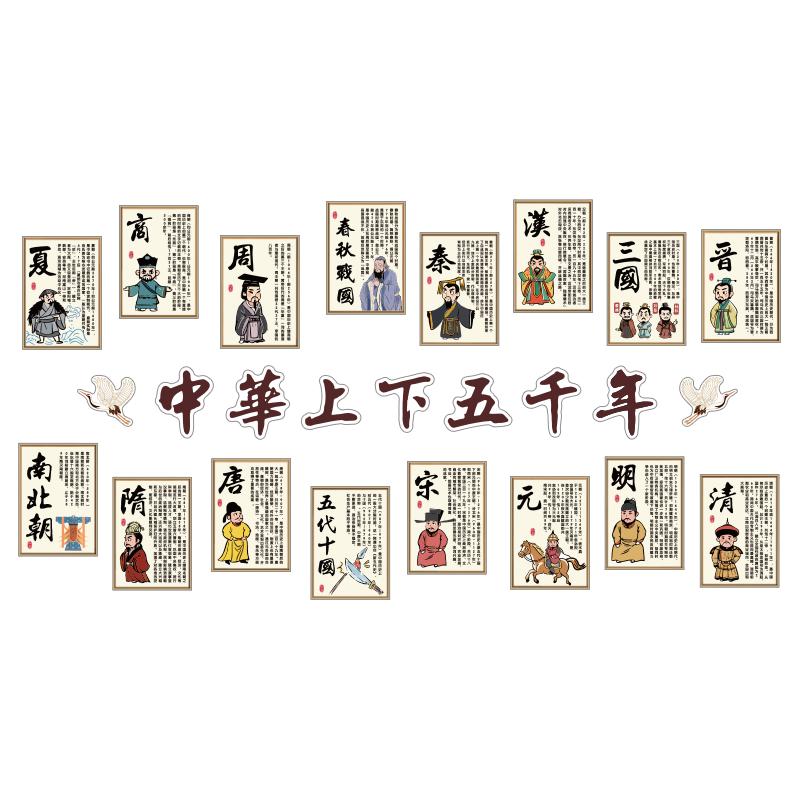 中华上下五千年文化主题环创班级布置教室装饰朝代铭记历史黑板报