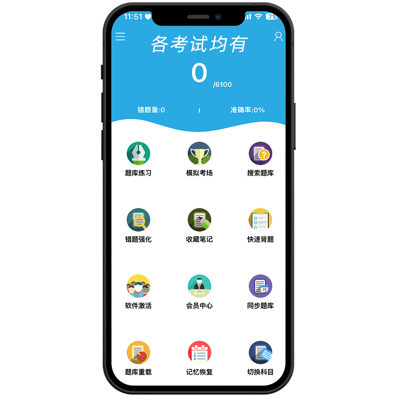 金考典题库激活二建一建初级会计中级经济师注会一造二造真题安全