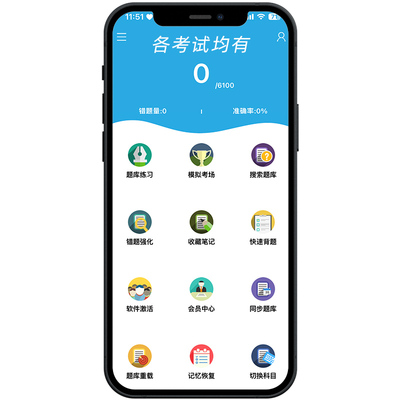 金考典题库激活二建一建初级会计中级经济师注会一造二造真题安全
