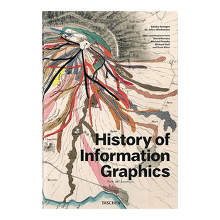 【现货】History of Information Graphics 信息图形学的历史 可视化数据设计 进口原版图书TASCHEN书籍