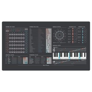 音乐乐理知识防水防滑防油环保写字学习办公课桌垫台垫超大鼠标垫