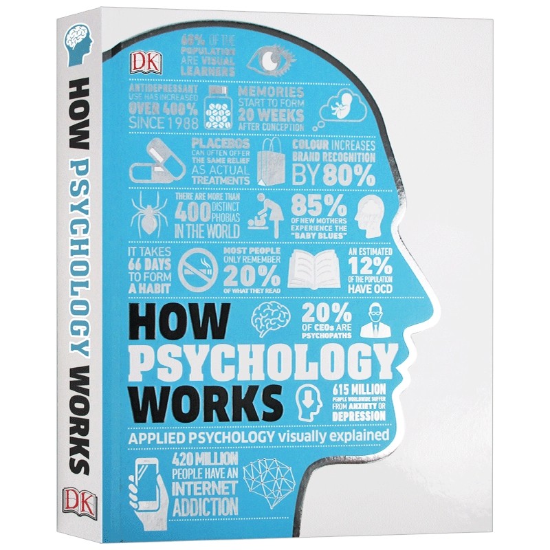 心理学如何运作 英文原版 精装 How Psychology Works DK心理学百科 科普百科图解 英文版原版书籍 进口英语书