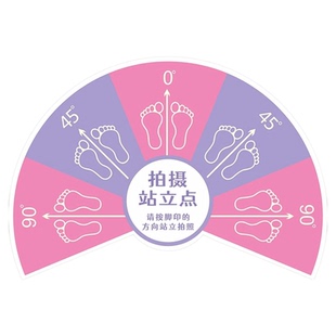 拍摄站立点正畸整形医美容医院机构手术前拍照角度指引标识地贴弧形半圆术前拍照角度指引地贴脚丫站位定位贴