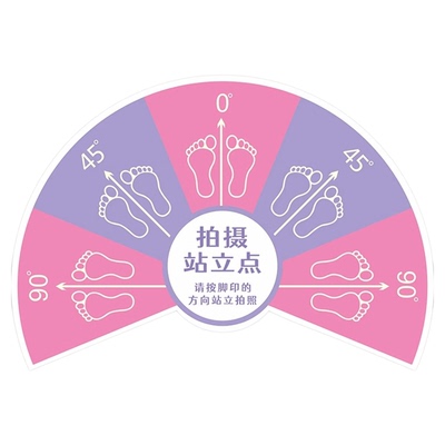 【强粘版】拍摄站立点定位贴