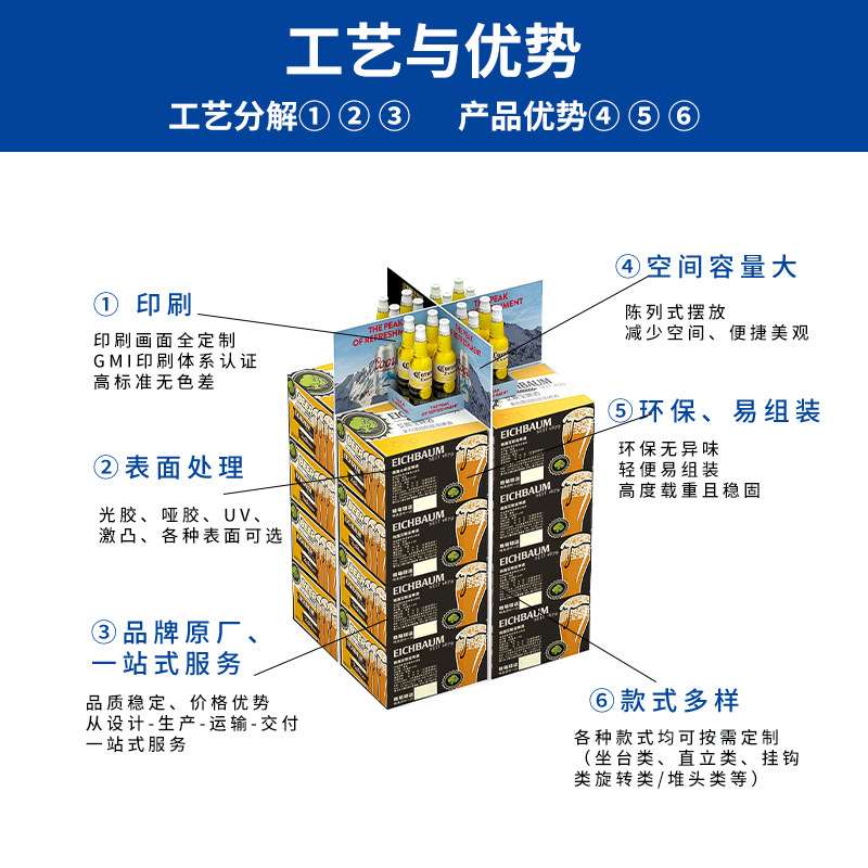 啤酒品牌四面pvc展示货架 百威/青岛/珠江等安迪板展示立牌展架